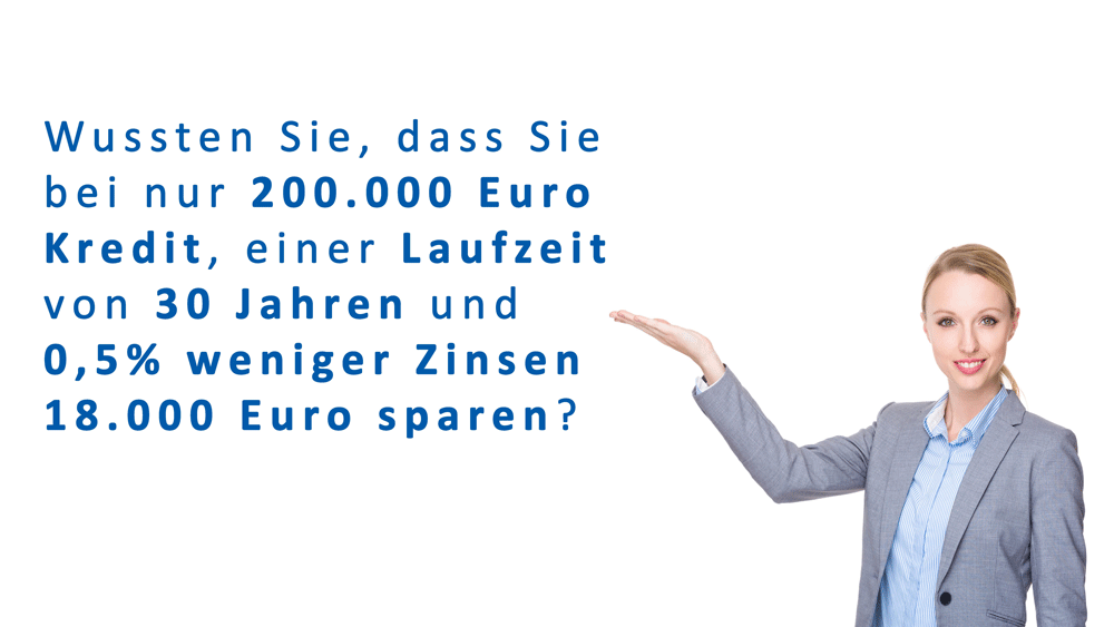 Versicherungsmakler, Vorsorgeexperte und Kreditmakler B-Quadrat spart Ihnen richtig viel Geld mit dem richtigen Kredit.
